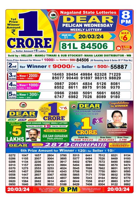 old nagaland lottery result|Nagaland State Lottery Old Result 1 PM 6 PM and 8 .
